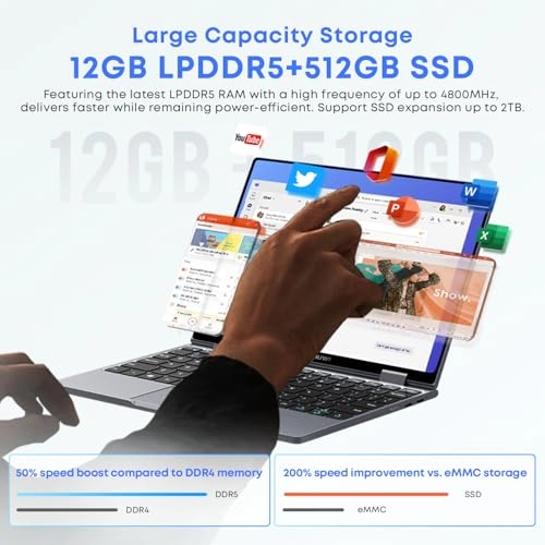 MiniBook X - 10.51'' N150 16GB DDR5 512GB SSD