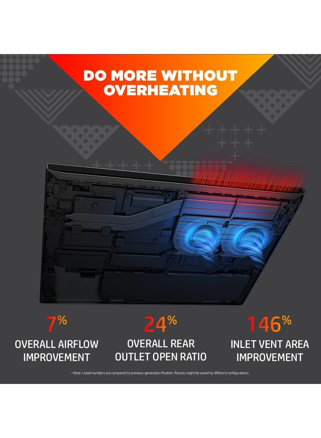 Victus - 15.6'' Ryzen 5-5600H 8GB DDR5 512GB SSD