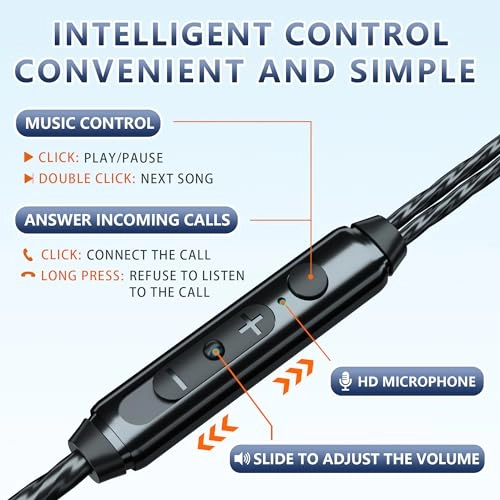 Ears Equation S16 Wired Earbud