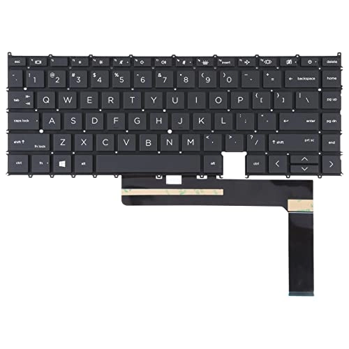 EliteBook x360 1040
