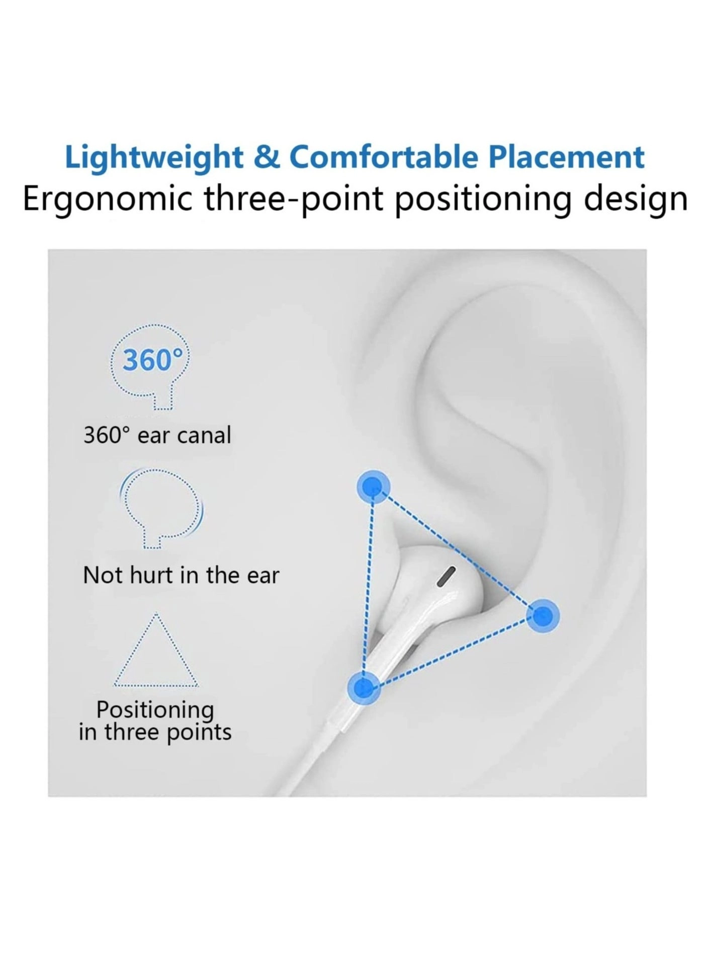 DFG-658 Wired Earbud
