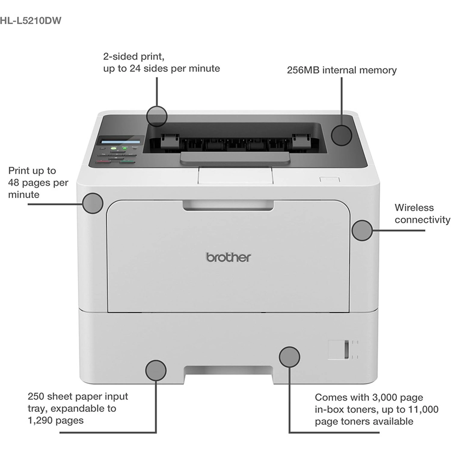 HL-L5210DW