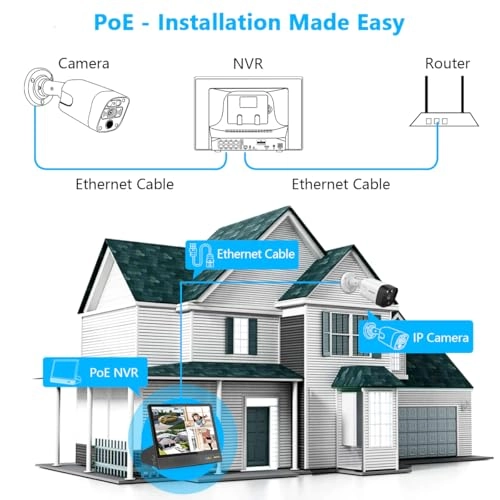 OSX-POE4K8ch4TB - 8-Cams 8 channels 4K