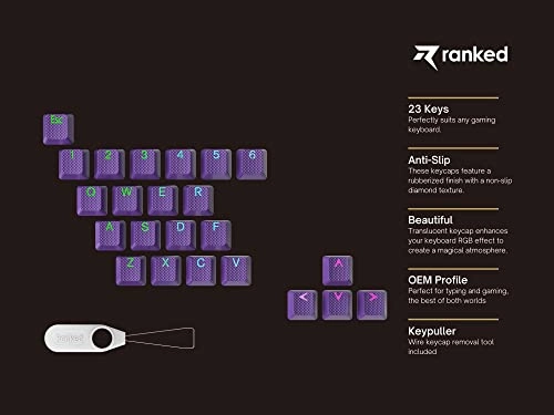 Rubber Keycap Set - OEM Profile Pistachio 23 Keys