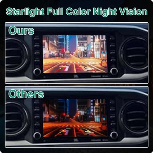 Rear View Backup Camera - Night Vision Plug and Play