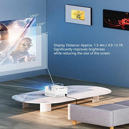 wsa89e7xt6 150 ANSI 9500lm