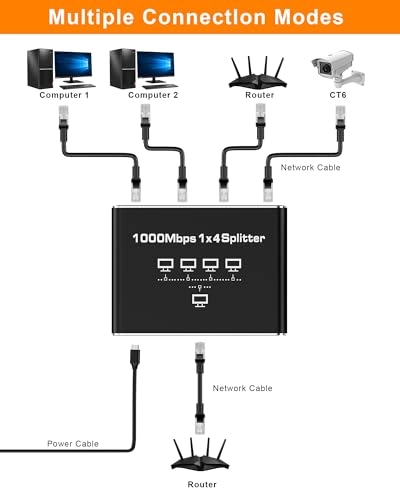 1to4 - 4-ports