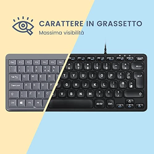 PERIBOARD-432 - EN Wired