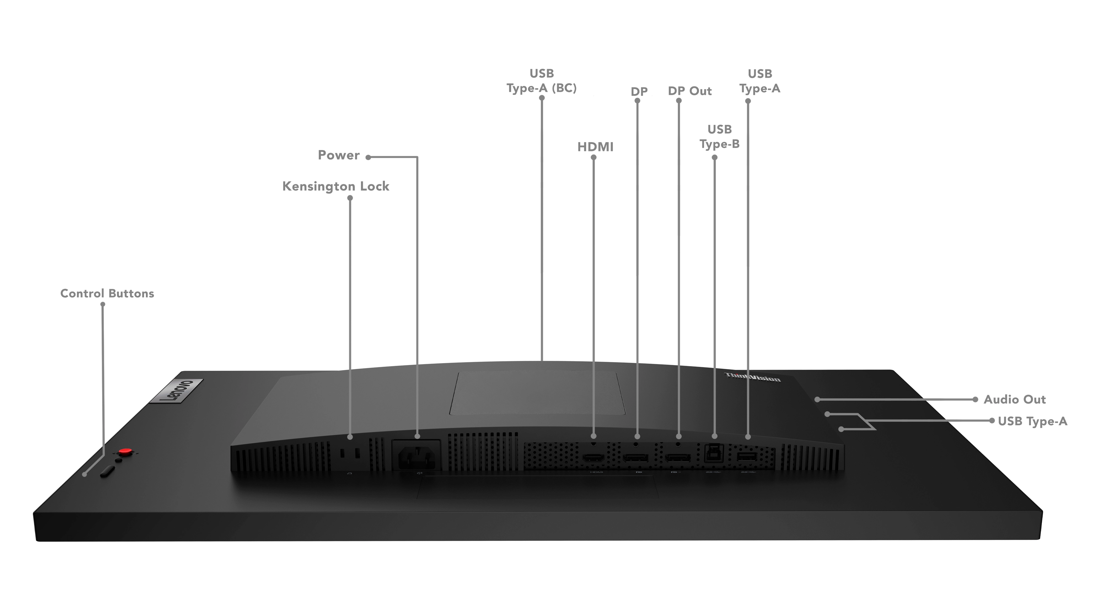 ThinkVision P27h-28 - 27 Inches 2560 X 1440
