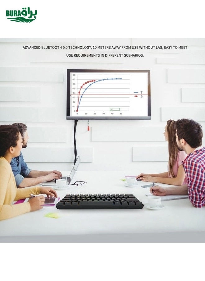 K28 - Wired/Wireless