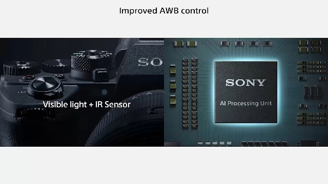 Alpha a7R V ILCE7RM5