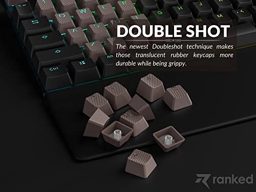 Rubber Keycap Set - 23