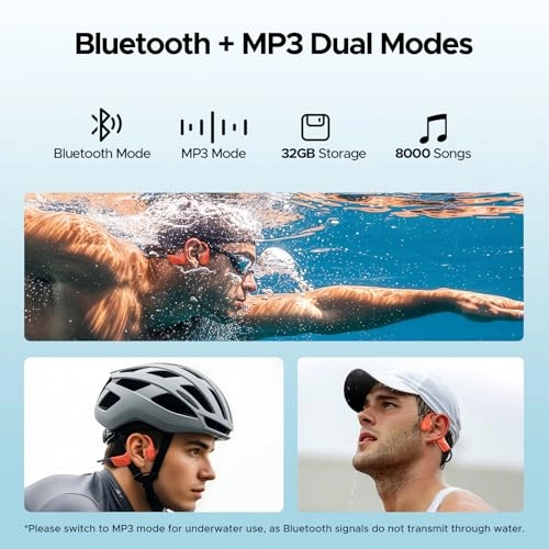 BoneBeat Swim Wireless Headphone