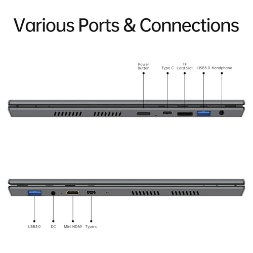 n95 - 14'' Mobile CPU 16GB DDR4 512GB SSD