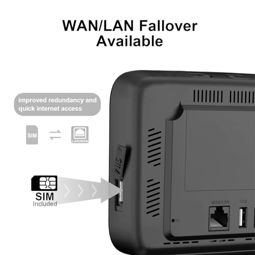 KW-CPE - 4G LTE 802.11b, 802.11g, 802.11n 300Mbps