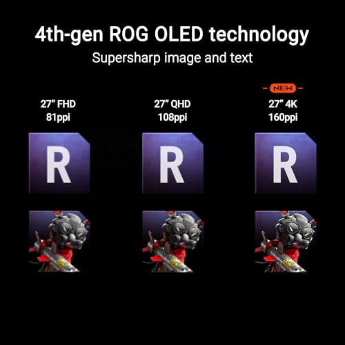 PG27UCDM - 26.5-inch 3840 x 2160