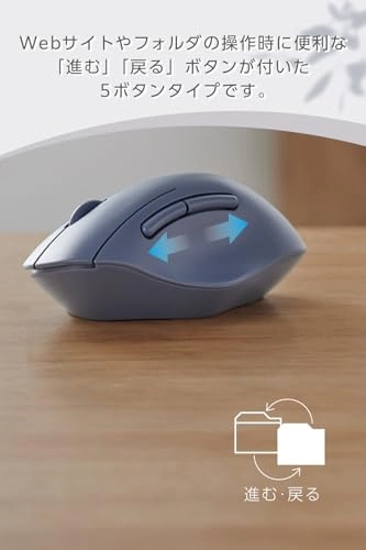 Shellpha Mouse - Bluetooth, USB