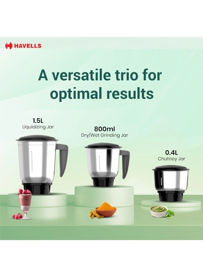 Aspro Neo - 1.5L 500 Watt