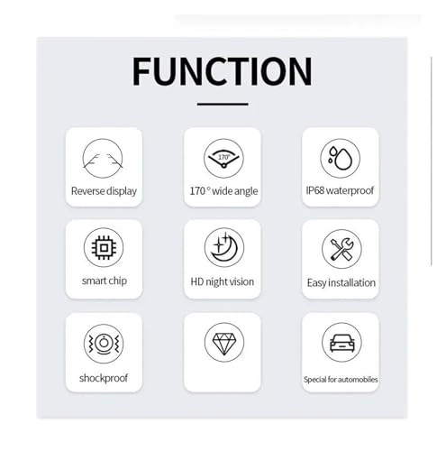 Pickup Tailgate Handle Reverse Camera - Night Vision Wire AHD 1080P