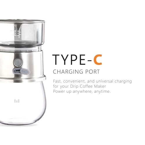 MacDrip 2.0 - 350ml Rechargeable USB-C