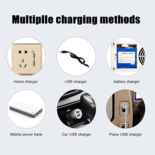 Insulin Cooler - Portable 2-8 Degrees 10200mAH