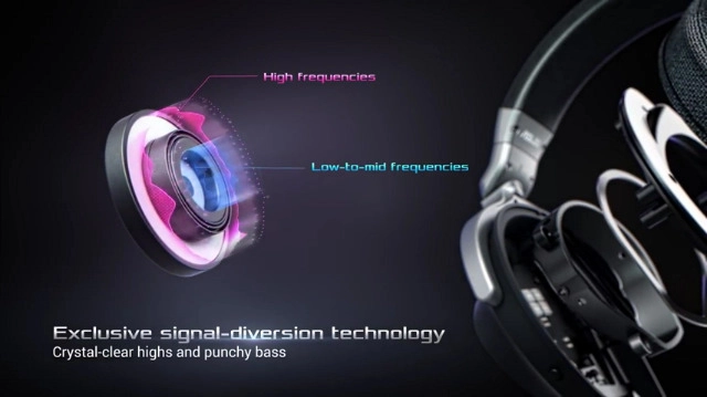 ROG Delta Wired Headset