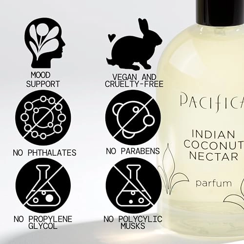 Indian Coconut Nectar - Eau de Parfum 60 ml