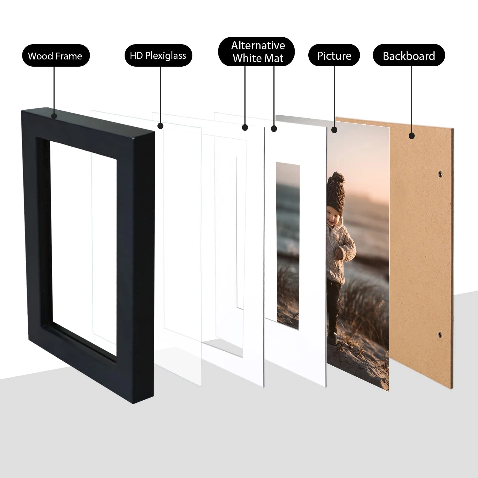 Picture Frames - 5x7