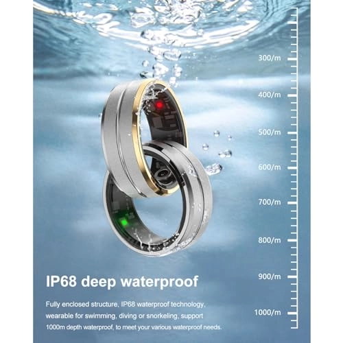 Smart Ring - IP68 Waterproof 18 Milliamp Hours