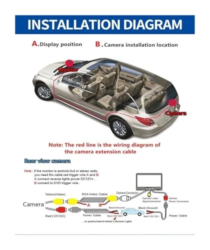 Rear View Parking Camera - Night Vision Wire