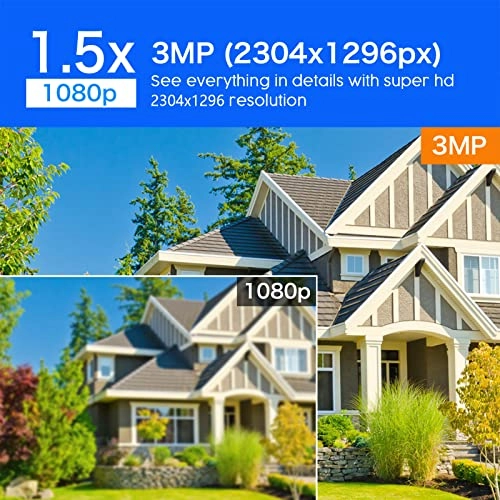 NVR-W3541 - 8CH + Bullet Camera - 5MP