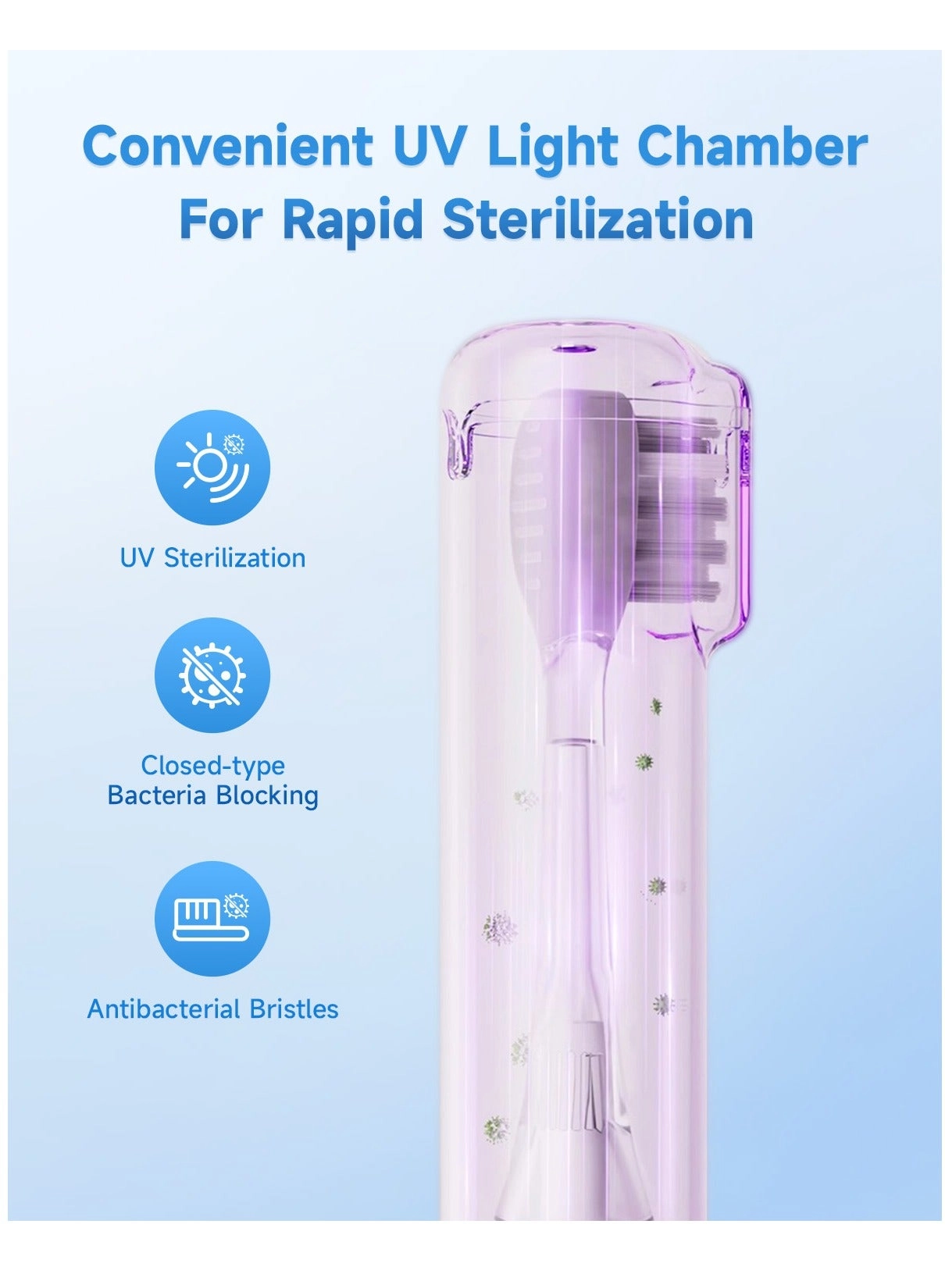 TX6 - 60° Sweeping 6 Modes UV Sterilization