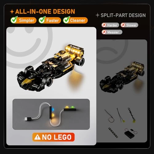 Light Set for Lego 77252 APXGP Team Race Car - LED Colorful