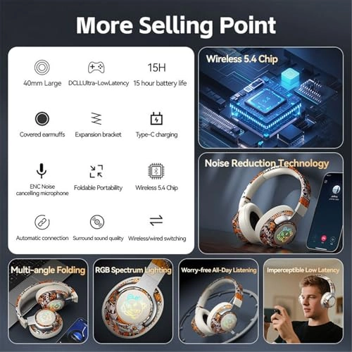 SY-T12 Wireless Headphone