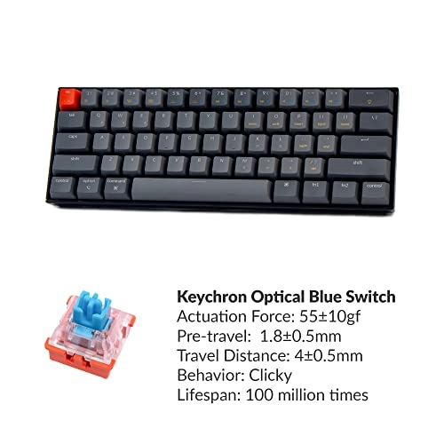 K12 - 60% Wired/Wireless