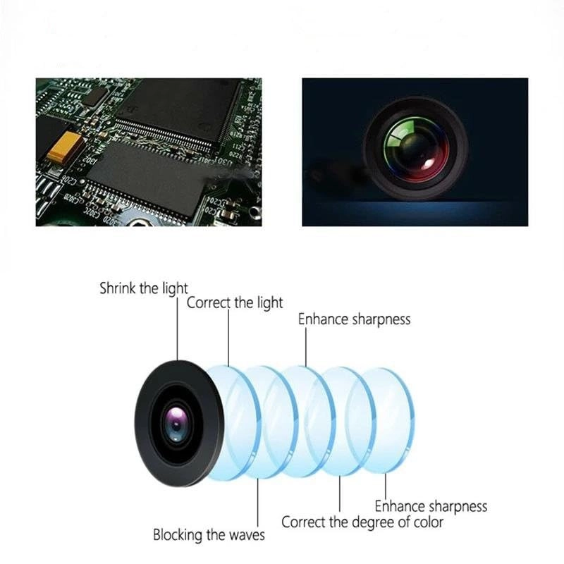 Parking Camera - Night vision Wired 728 x 512 pixels