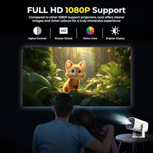 Mini Projector - 300 ISO Brightness 1080p