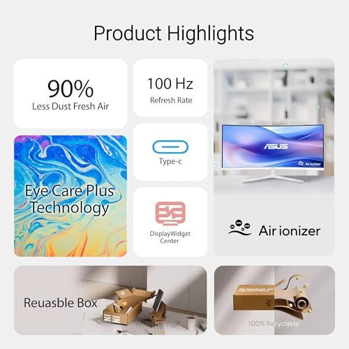 VU34WCIP-W - 34 Inches 3440x1440