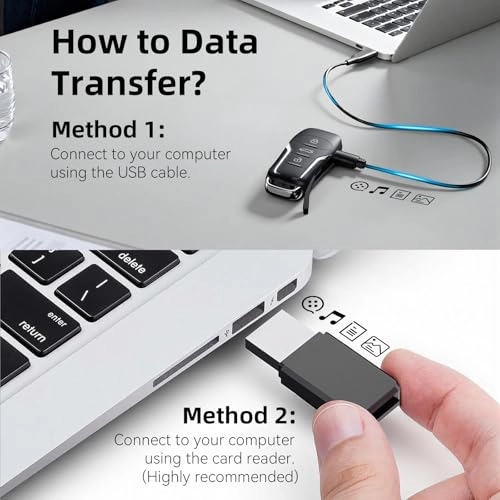 CYS02 - 64GB 1080P 25fps