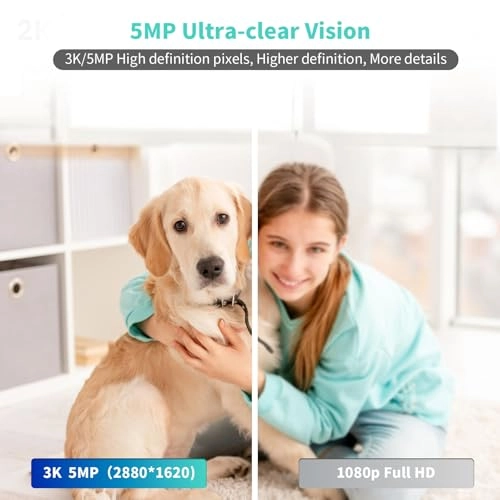 Indoor Security Camera 3K Pack