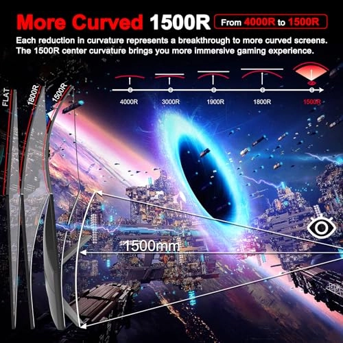 ES-G27C1 - 27 in 1920x1080