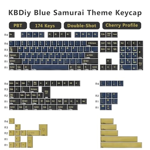 Blue Samurai PBT Double Shot Keycap Set - Wired