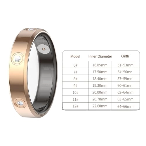 Smart Ring - 12#