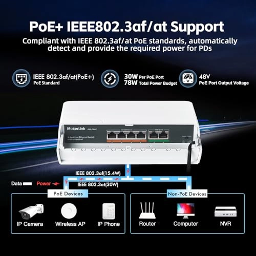 4 PoE + 2 FE 6-Ports