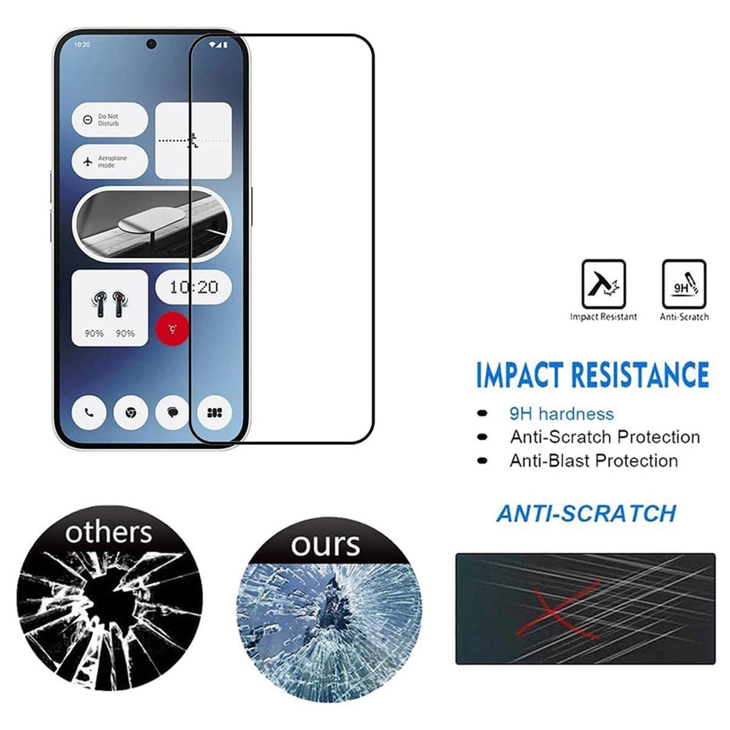 Clear Screen Protector for Nothing Phone 2a/2a+