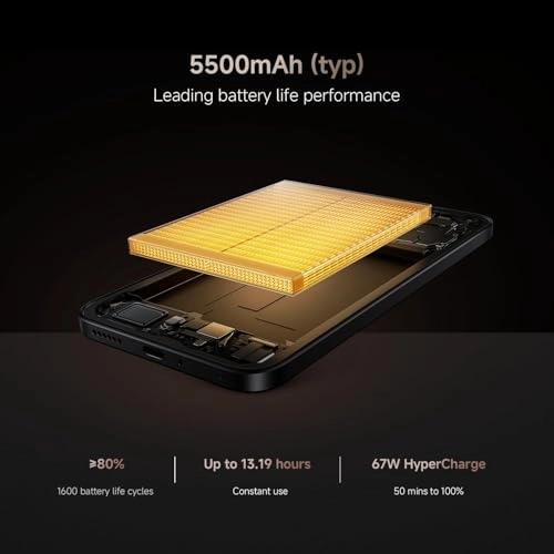 15T - 12GB 512GB + Redmi Pad SE - 4GB 64GB + VIP Card