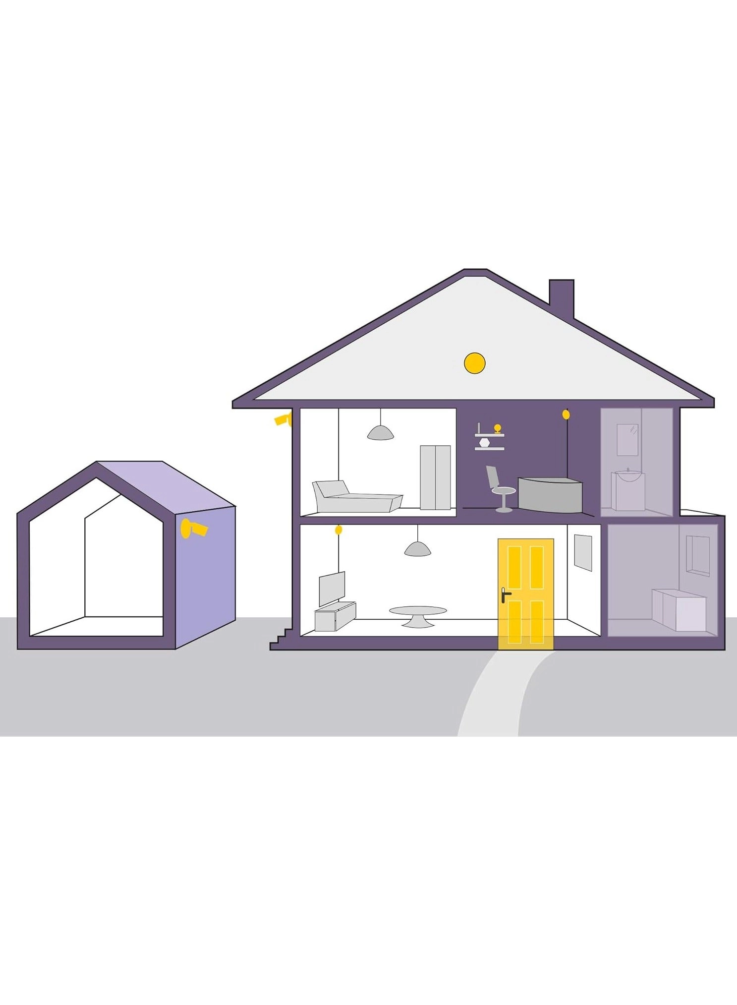 Smart Outdoor Camera FHD