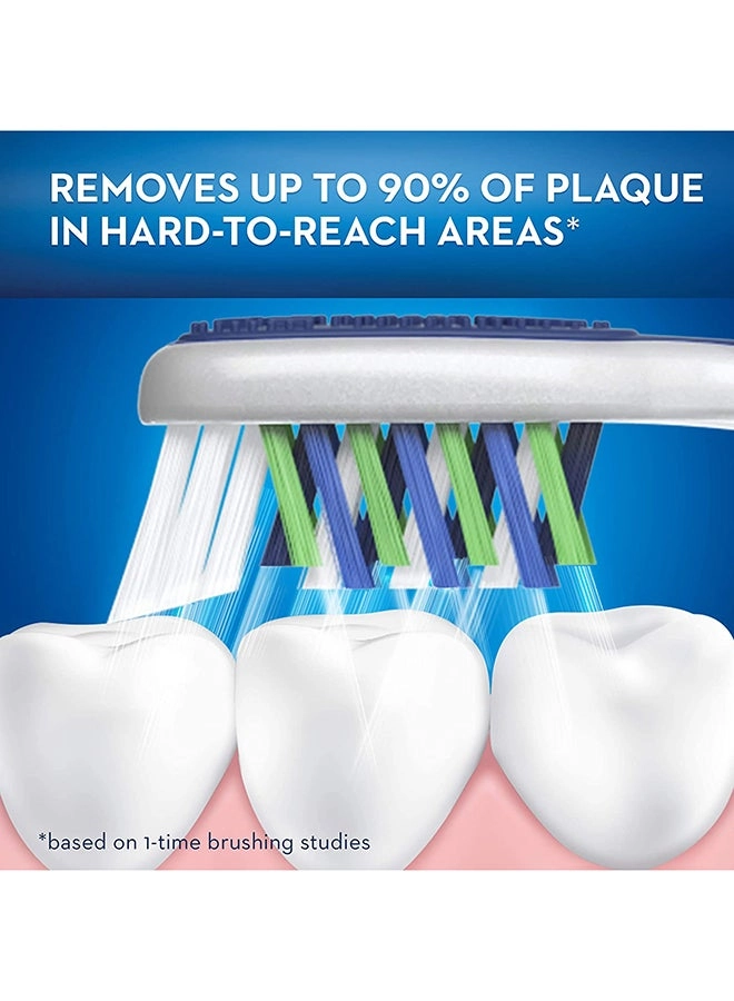 ProExpert CrossAction - Soft