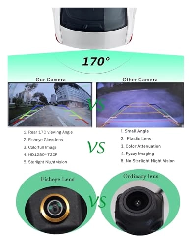 Car Backup Camera - Night vision