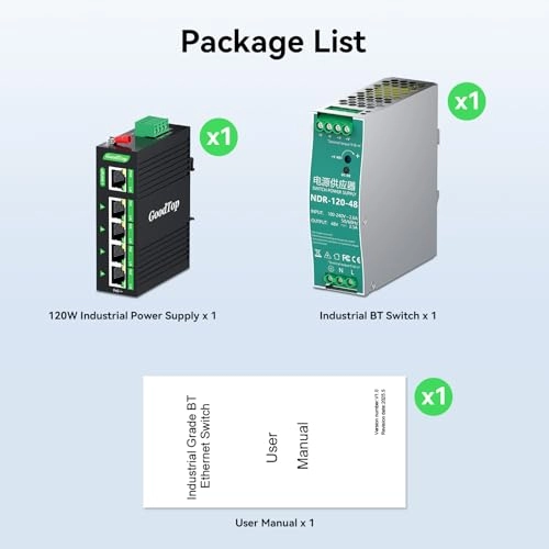 5 Port Gigabit - 90W 5 IEEE 802.3af/at/bt 10/100/1000Mbps 120W